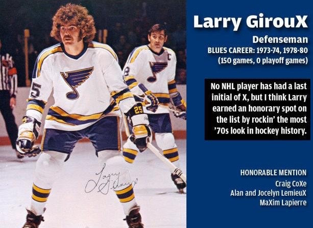 1973-74 Gary Kurt WHA New York Golden Blades Pre-Season Game Worn Jersey –  Original Name on Back - Photo Match